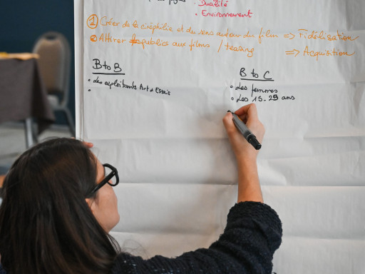 Travail en équipes @Claire Nicol